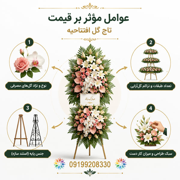 قیمت تاج گل افتتاحیه قیمت-تاج-گل-افتتاحیه